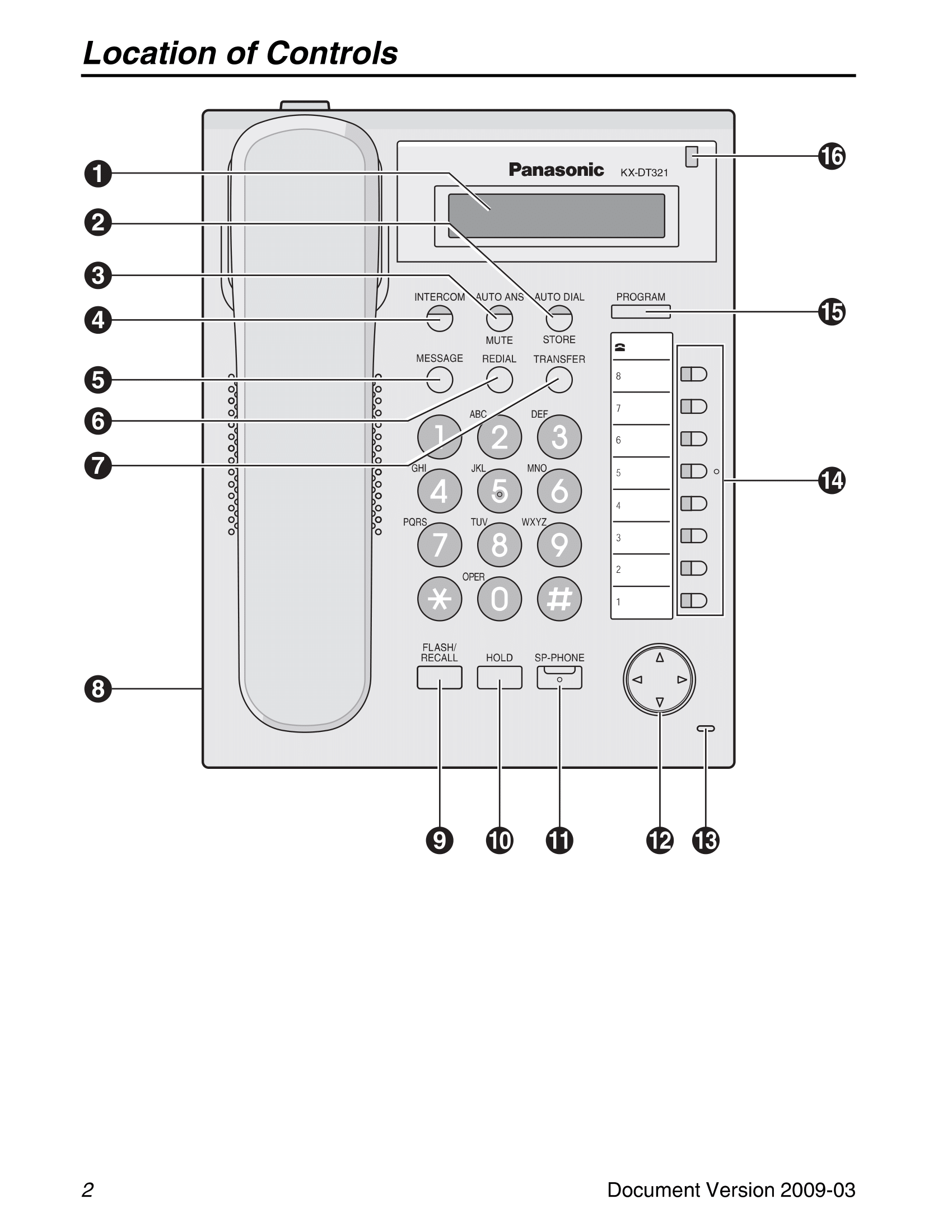 Panasonic KX-DT321 diagram display